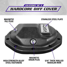 Load image into Gallery viewer, Yukon Gear Hardcore Diff Cover for 8.5inch GM Rear w/ 5/16inch Cover Bolts