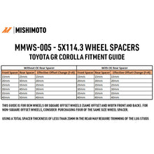 Load image into Gallery viewer, Mishimoto Wheel Spacers - 5x114.3 - 60.1 - 15 - M12 - Black
