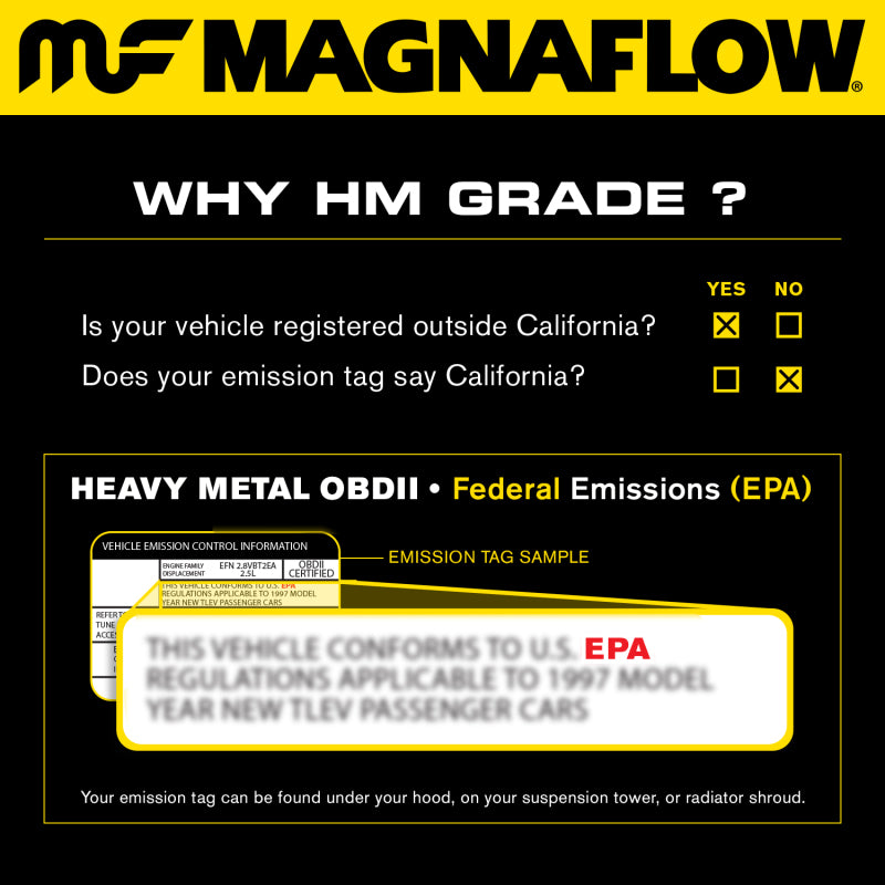 MagnaFlow Conv Direct Fit Catalytic Converter 2007-2015 Nissan Altima L4 2.5L Gas and Diesel