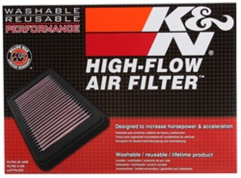 K&N 98-03 Kawasaki ZX9R Air Filter