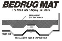 Load image into Gallery viewer, BedRug 05-23 Toyota Tacoma 5ft Bed Mat (Use w/Spray-In &amp; Non-Lined Bed)