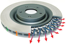 Load image into Gallery viewer, DBA 00-05 S2000 Rear Slotted Street Series Rotor